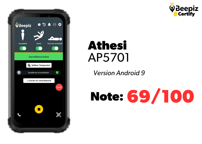 Athesi AP5701