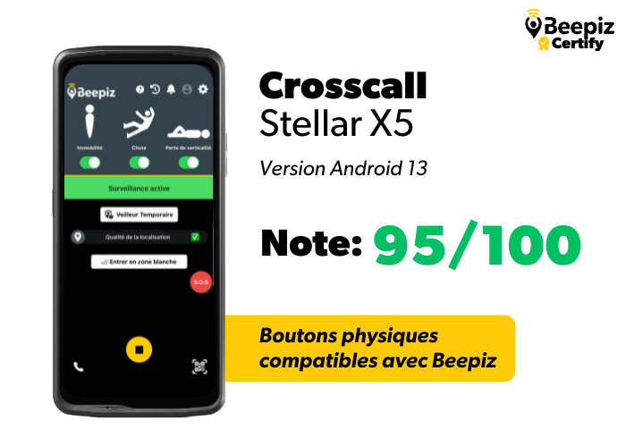 Crosscall Stellar X5