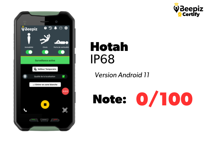 Hotah IP68 (1)