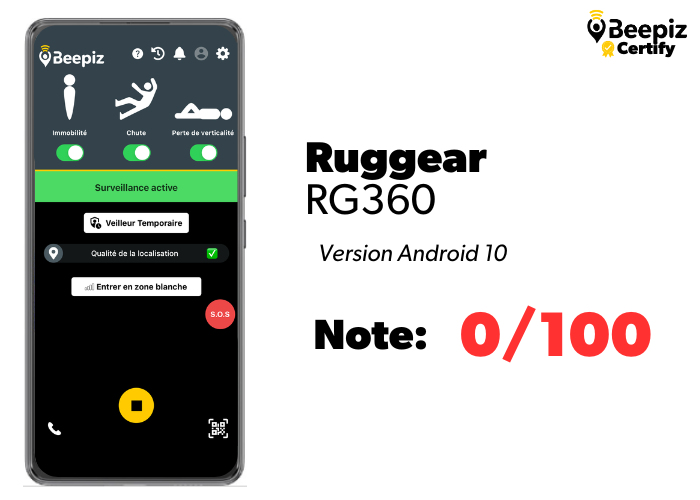 Ruggear RG360