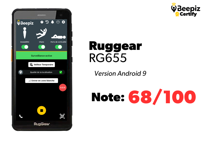 Ruggear RG655 (1)