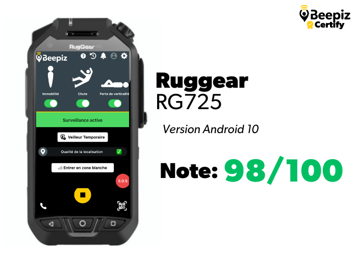 Ruggear RG725 (1)