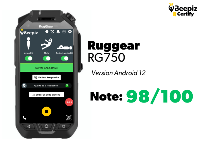 Ruggear RG750